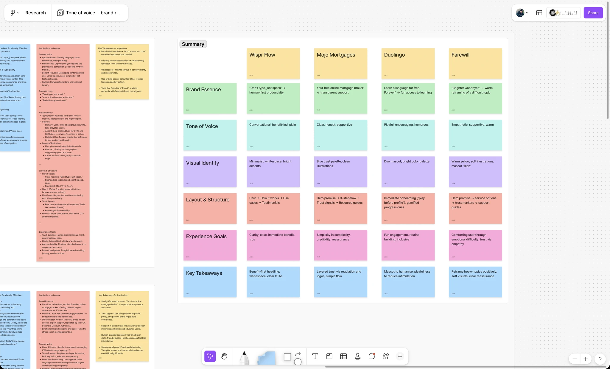 Before building the assistant